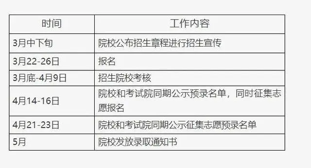 篮球双球训练要注意什么_2